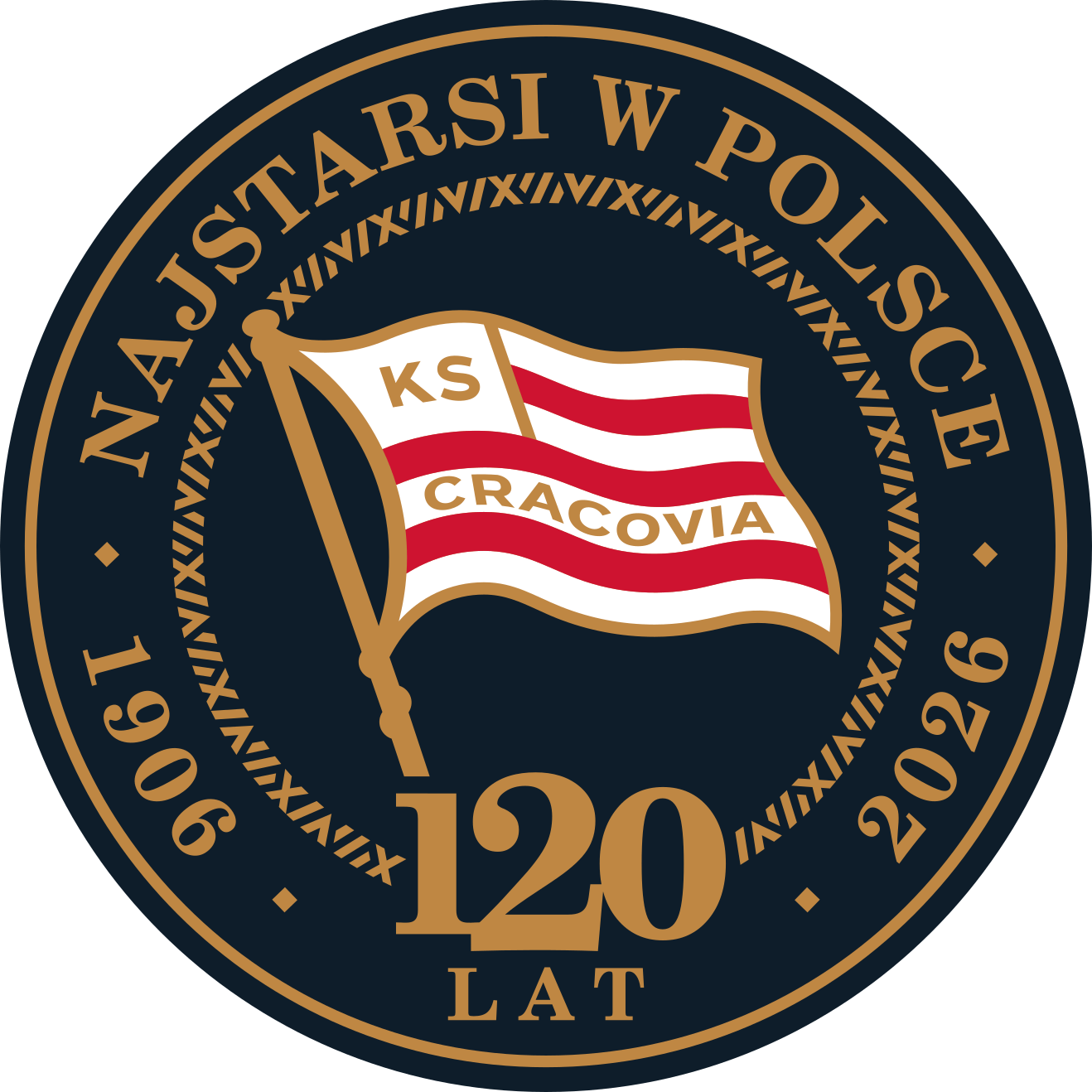 KS Cracovia Krakow